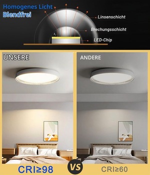 KINGYEENUO 24W LED modulový svetelný zdroj s magnetickým držiakom, dodatočná montáž LED okrúhleho