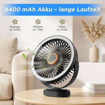 Stolný ventilátor Lepwings, tichý, malý USB ventilátor s batériou 4000 mAh, výdržou 4–12 hodín, 3