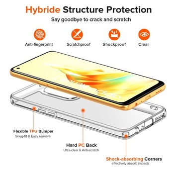 Priehľadné puzdro ivoler nežltne pre Oppo Reno8T 4G / Oppo Reno 8T 4G, 1 puzdro na telefón s 2