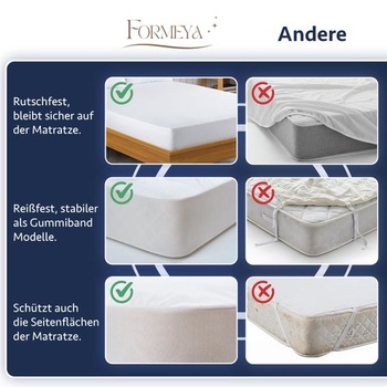 Chránič matraca FORMEYA 140x200 z mikrovlákna | Vodeodolná podložka na matrac s ochranou proti