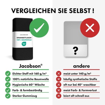 Jacobson Jersey napínacie prestieradlo, bavlnené prestieradlo (60x120-70x140 cm, čierne) 60x120 -