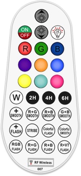 Diaľkové ovládanie Meikee pre RGB solárny žiarič