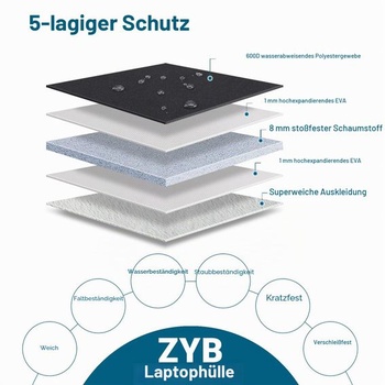 ZYB Puzdro na notebook 14