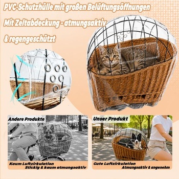 Slnečná clona na koše na psie bicykle a koše na bicykle – Veľká, nastaviteľná ochranná sieť pre psov –