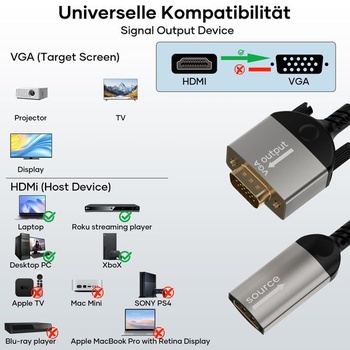Adaptér HDMI na VGA, adaptér HDMI samice na VGA samec, nylonový opletený jednosměrný adaptér HDMI z