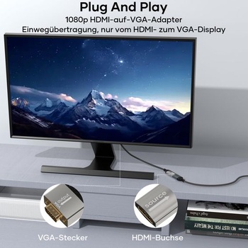 Adaptér HDMI na VGA, adaptér HDMI samice na VGA samec, nylonový opletený jednosměrný adaptér HDMI z