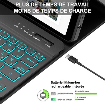 IVEOPPE púzdro s klávesnicou pre Xiaomi Redmi Pad SE 8,7 palca, púzdro s klávesnicou so 7 farbami a