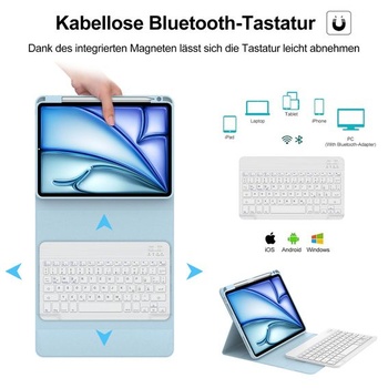 Modré puzdro na tablet - Ipad Air