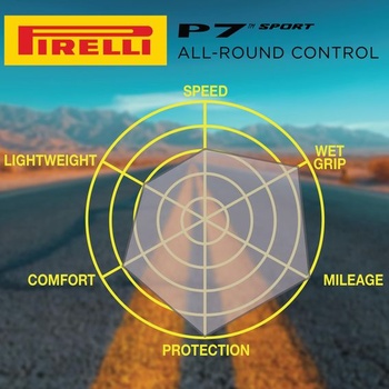 Plášť na cestný bicykel Pirelli P7 Sport Schwarz 28-622
