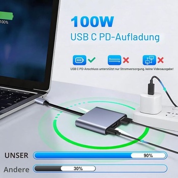 [Certifikace Apple MFi] Víceportový USB-C adaptér s HDTV 4K UHD, 3-v-1 USB-C Hub s USB 3.0 a 100W
