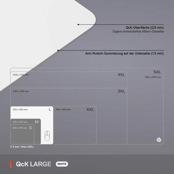 Podložka pod myš SteelSeries 63464 bílá