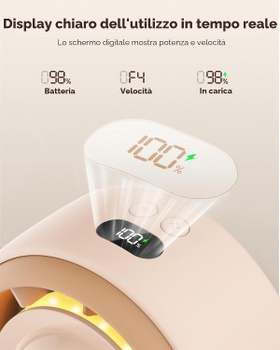 Přenosný ventilátor SWEETFULL S20, 4000mAh