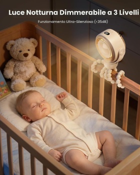 Přenosný ventilátor SWEETFULL S20, 4000mAh