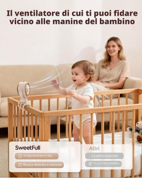 Přenosný ventilátor SWEETFULL S20, 4000mAh