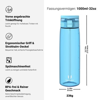 Láhev na pití Sparrow s brčkem - tritanová láhev na vodu 500ml, 750ml, 1l 1000ml oceánská modrá
