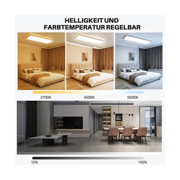 Stropné svietidlo AmazeFun LED ceiling lámp