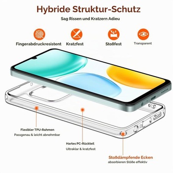 Průhledný kryt ivoler pro Honor X5C Plus s nežloutnou HD ochranou, [vojenská ochrana],