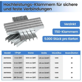Sponky Meite T50/8 mm, pozinkované sponky typ 140/8 mm pro sponky, tloušťka 20, šířka třmenu 10,5
