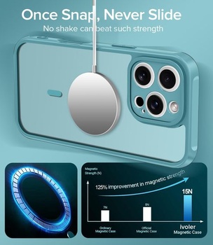 Magnetický kryt ivoler Matt Teal pre iPhone 15 Pro Max 6,7 palca, kompatibilný s MagSafe, [ochrana