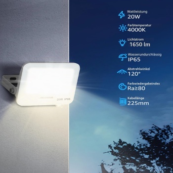 LED reflektor Aigostar EK05-20W 2 ks