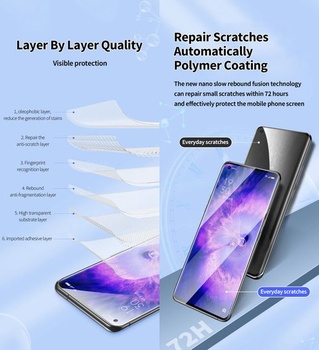 2 hydrogélové fólie pre Samsung Galaxy A53 5G 6,5
