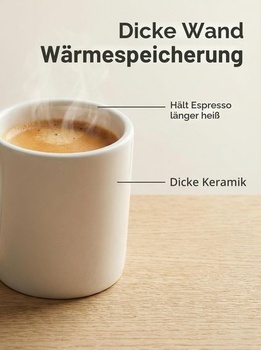 Čistě bílý keramický hrnek na espresso (56,7 g/60 ml), sada dvou kusů