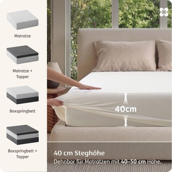 Prestieradlo Bedsure 90x200cm bavlnený džersej - hĺbka 40cm, biele