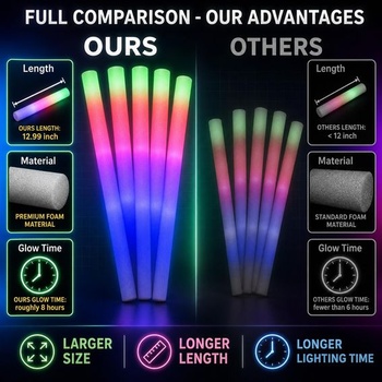 10 LED penových svetelných tyčiniek, 3 režimy meniace farbu, blikanie, svietiace tyčinky v tme,