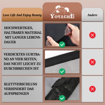 Sieť proti hmyzu Yotache 158 x 206