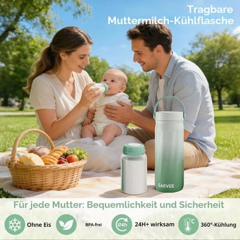 Chladič mateřského mléka RBFGYIOP