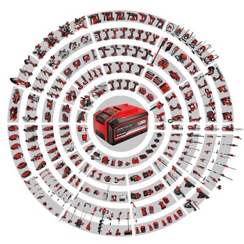Originální nabíječka Einhell PXC 18V 3A
