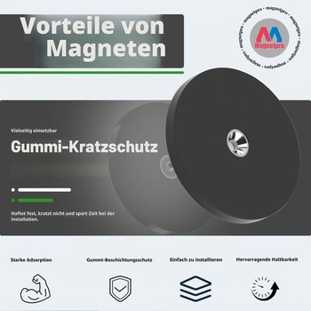 Magnetpro 2 kusy silných pogumovaných montážnych magnetov s nosnosťou 30 kg