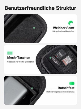 UGREEN Case Elektronická káblová taška Elektronická cestovná taška Organizér na nabíjačky, pevné