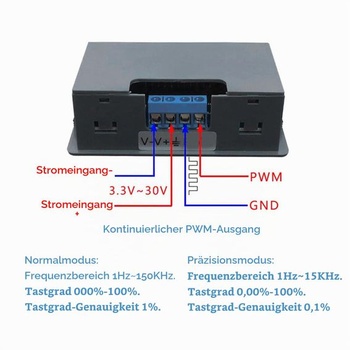 1kanálový PWM generátor pulzní frekvence pro generování pulzních frekvencí s nastavitelným duálním