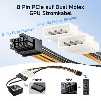 Cable Matters 2 ks 8pinových napájacích káblov PCIe na Molex, 2x Molex, 10 cm