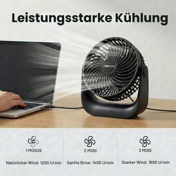 CNMTCCO USB stolný ventilátor, tichý, 6palcový ventilátor s 3 rýchlosťami a 360 ° rotáciou, silný mini