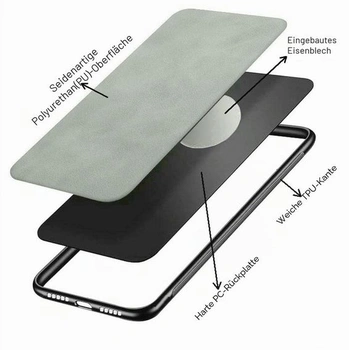 Kepuch Silklike kryt pro iPhone 15 - Pouzdra s vestavěnou kovovou destičkou pro iPhone 15 - šedá