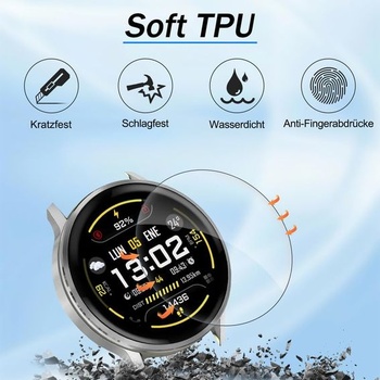 Pre [TPU ochrannú fóliu na displej Garmin Venu 4 45 mm]