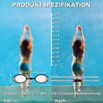 Plavecké okuliare Hersvin (M/0 až M/-8.0) Ochranné okuliare s UV filtrom a úpravou proti zahmlievaniu pre