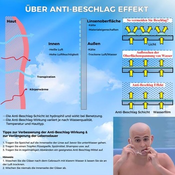 Plavecké okuliare Hersvin (M/0 až M/-8.0) Ochranné okuliare s UV filtrom a úpravou proti zahmlievaniu pre