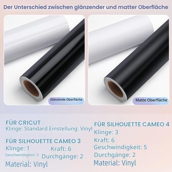 Samolepicí plotrová fólie vinylová, samolepicí vinylová plotrová fólie bílá 30,5x400cm bílá