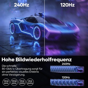 16K Displayport kábel 2.1,3M DP kábel, DP kábel 80Gbps 3 metre