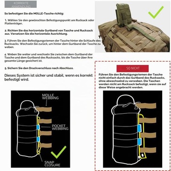 WYNEX Molle popruh 6 palcov, taktický Molle popruh Molle popruh upevnenie popruhu patentná spona