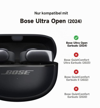 Priehľadné puzdro SURITCH kompatibilné s Bose Ultra Open Ear Earbuds (2024), nárazuvzdorné ochranné