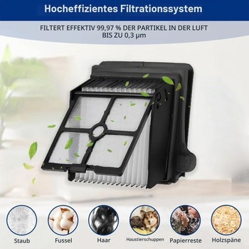 Súprava príslušenstva pre Tineco iFLOOR 5 Breeze Complete
