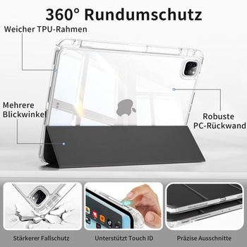 Priehľadný kryt JKSML pre iPad Pro 11 palcov 4./3./2. generácia – čierny
