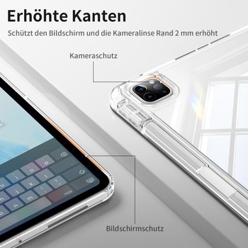 Priehľadný kryt JKSML pre iPad Pro 11 palcov 4./3./2. generácia – čierny