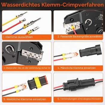 Krimpovacie kliešte Preciva 0,25–1,5 mm² pre DuPont, JST, AMP a Deutsch