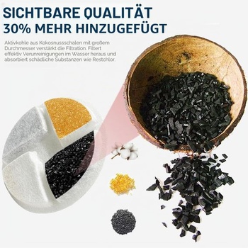 Náhradné filtre pre mačacie náustok WF150, sada 8 filtrov do piatiek pre mačky, modré a biele filtre,