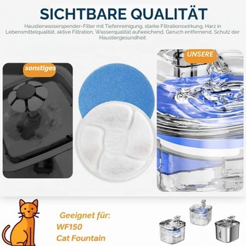 Náhradní filtry pro kočičí pítko WF150, sada 8 filtrů do pítek pro kočky, modré a bílé filtry,